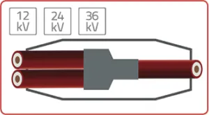 Invoedingsmodule aftakmof kabelmof