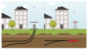 Lusmof kabelmof besparen trafostation